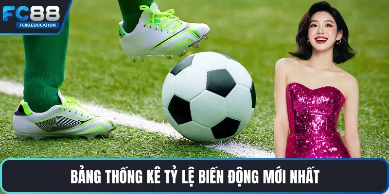 Bảng thống kê tỷ lệ biến động mới nhất